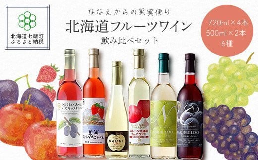 フルーツワイン